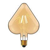 Vintage Bulbs (1230VINTAGE)